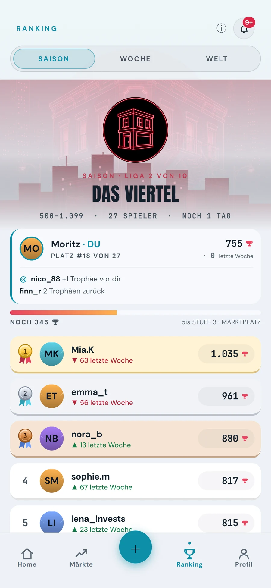 Saison-Rangliste der Testkonten mit Stufe, Trophäen und den direkten Nachbarn