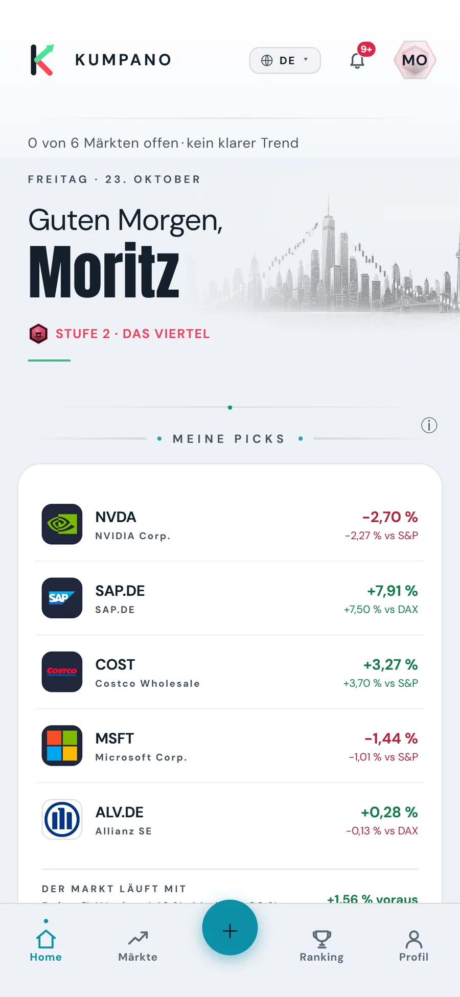 Startseite mit den fünf Aktien der Woche und ihrer Entwicklung gegenüber S&P 500 und DAX